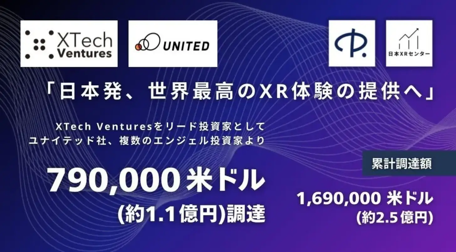 [Potlatch/日本XRセンター]XTech Venturesのリードで790,000米ドル（約1.1億円）調達。8月、中野ブロードウェイに直営VRアトラクション施設をオープン！の画像