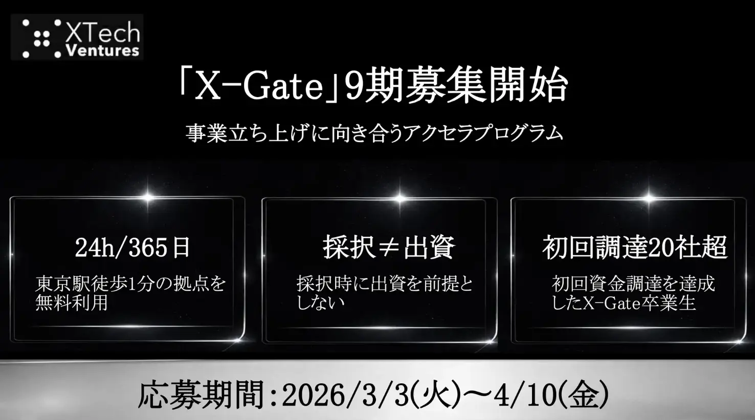東京駅徒歩1分のオフィス利用可！事業立ち上げに向き合うアクセラプログラム『X-Gate』第9期生の募集を開始の画像