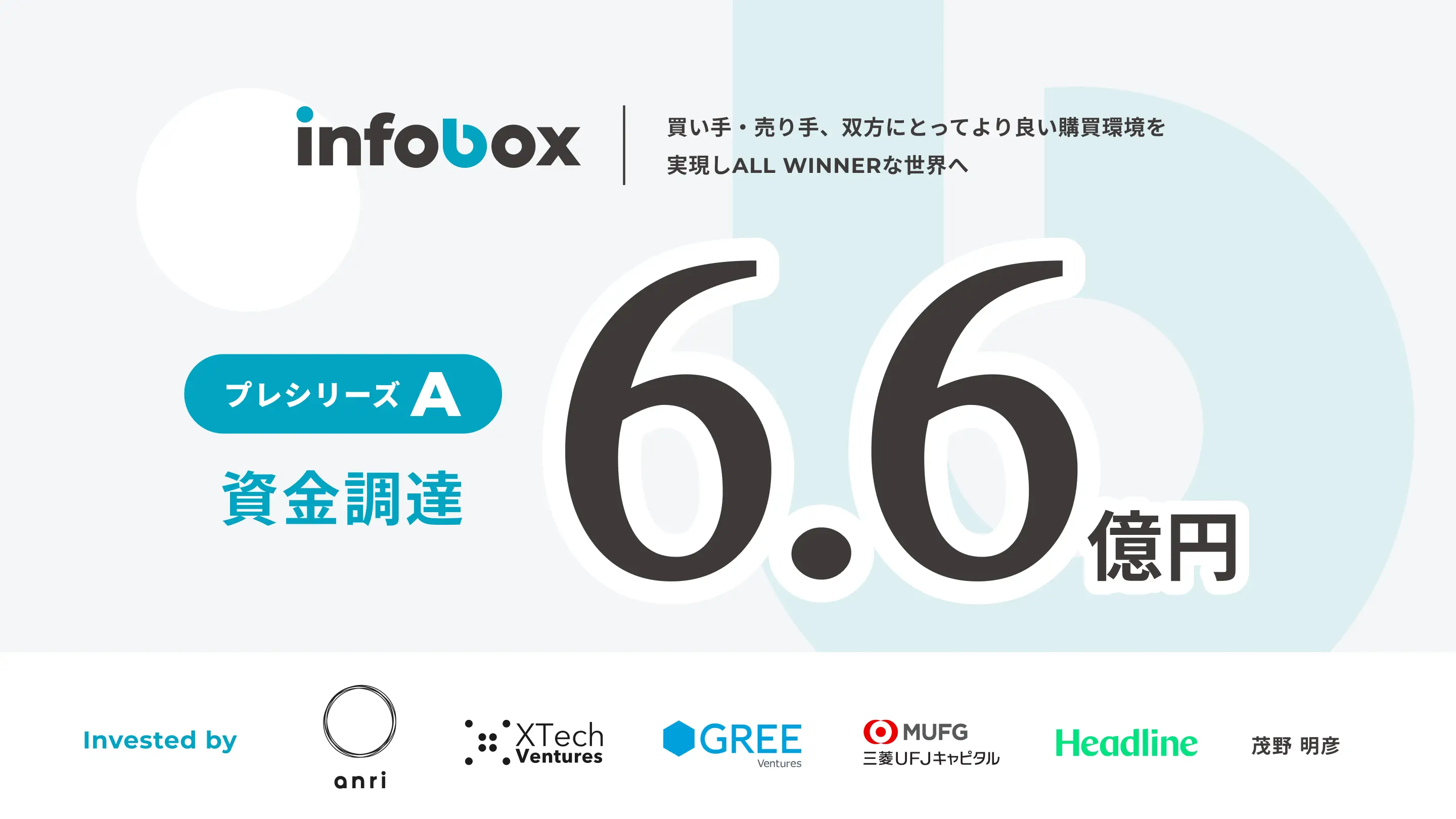 営業データプラットフォームの株式会社インフォボックス、プレシリーズAで6.6億円の資金調達を実施、累計調達額7億超えにの画像