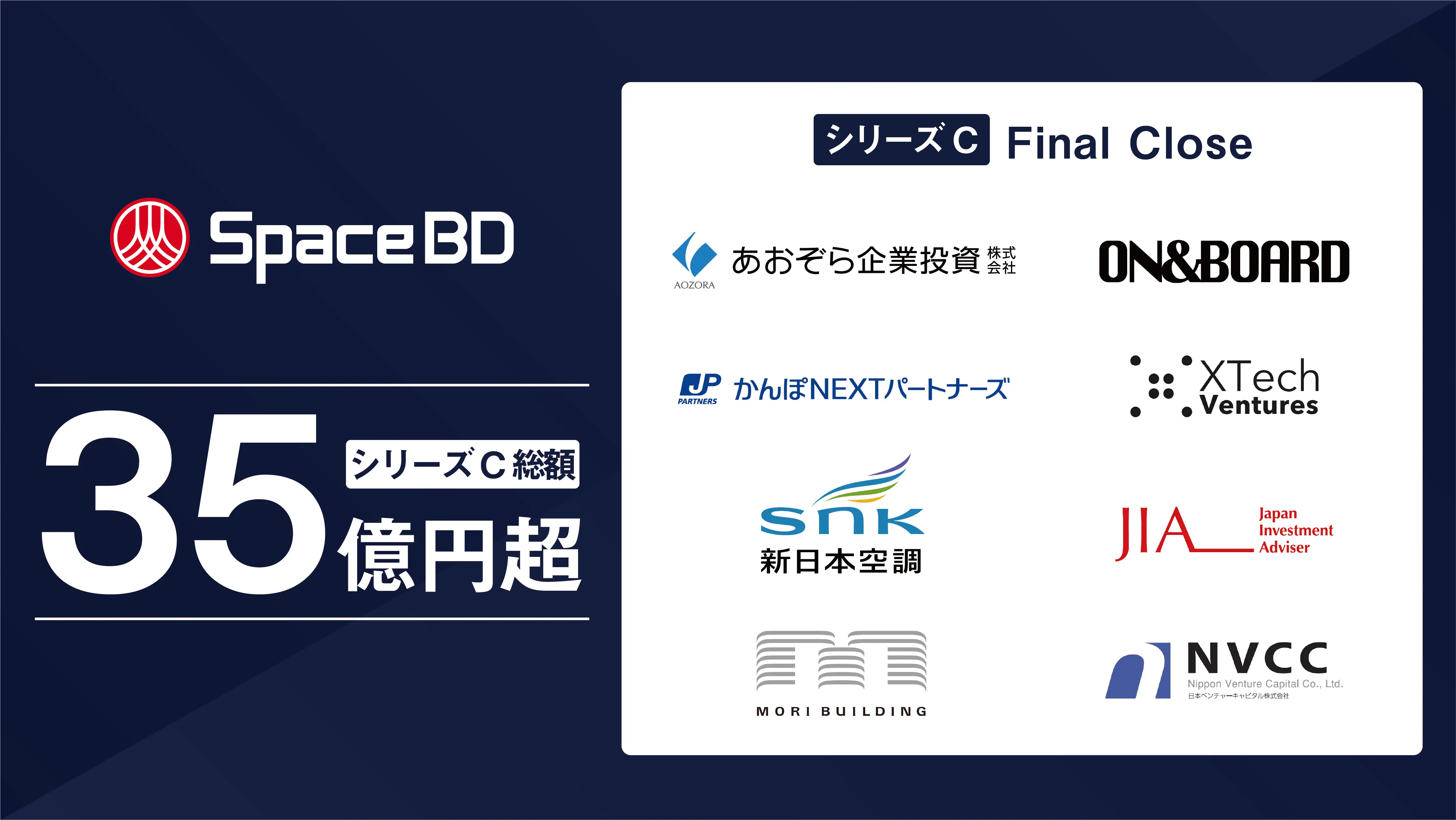 Space BD、シリーズCの資金調達を総額35億円超で完了の画像