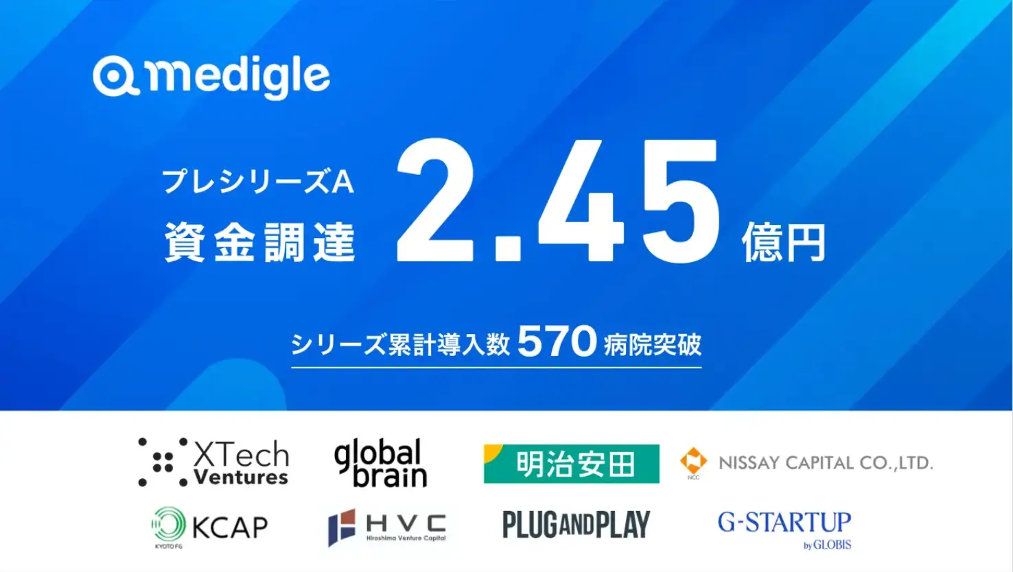 メディグル、XTech Venturesをリード投資家としてプレシリーズAラウンド2億4500万円の資金調達を実施の画像