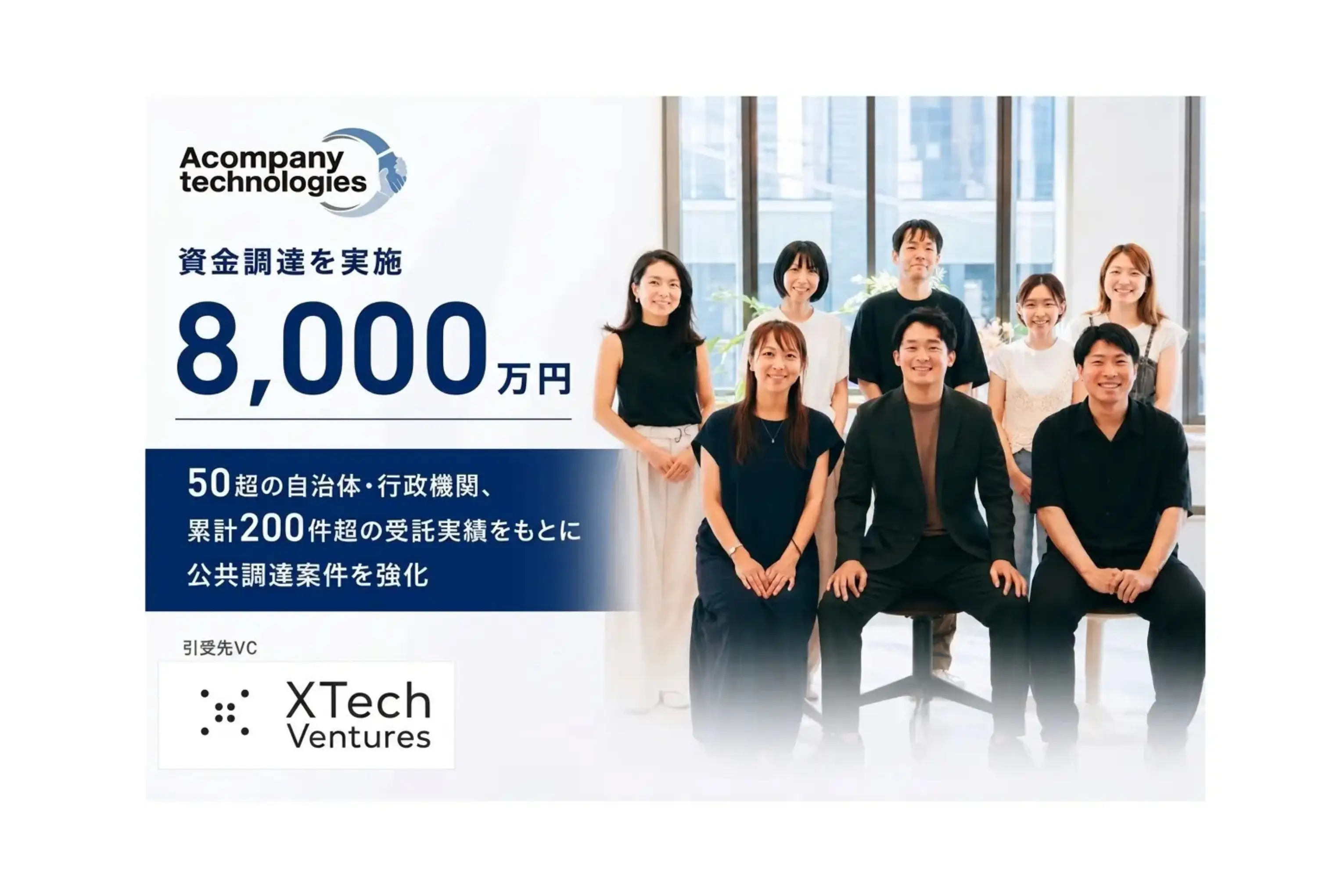 行政システム標準化の期限後も続くDX需要に向け、アカンパニーテクノロジーズがAI活用で受託体制を強化の画像